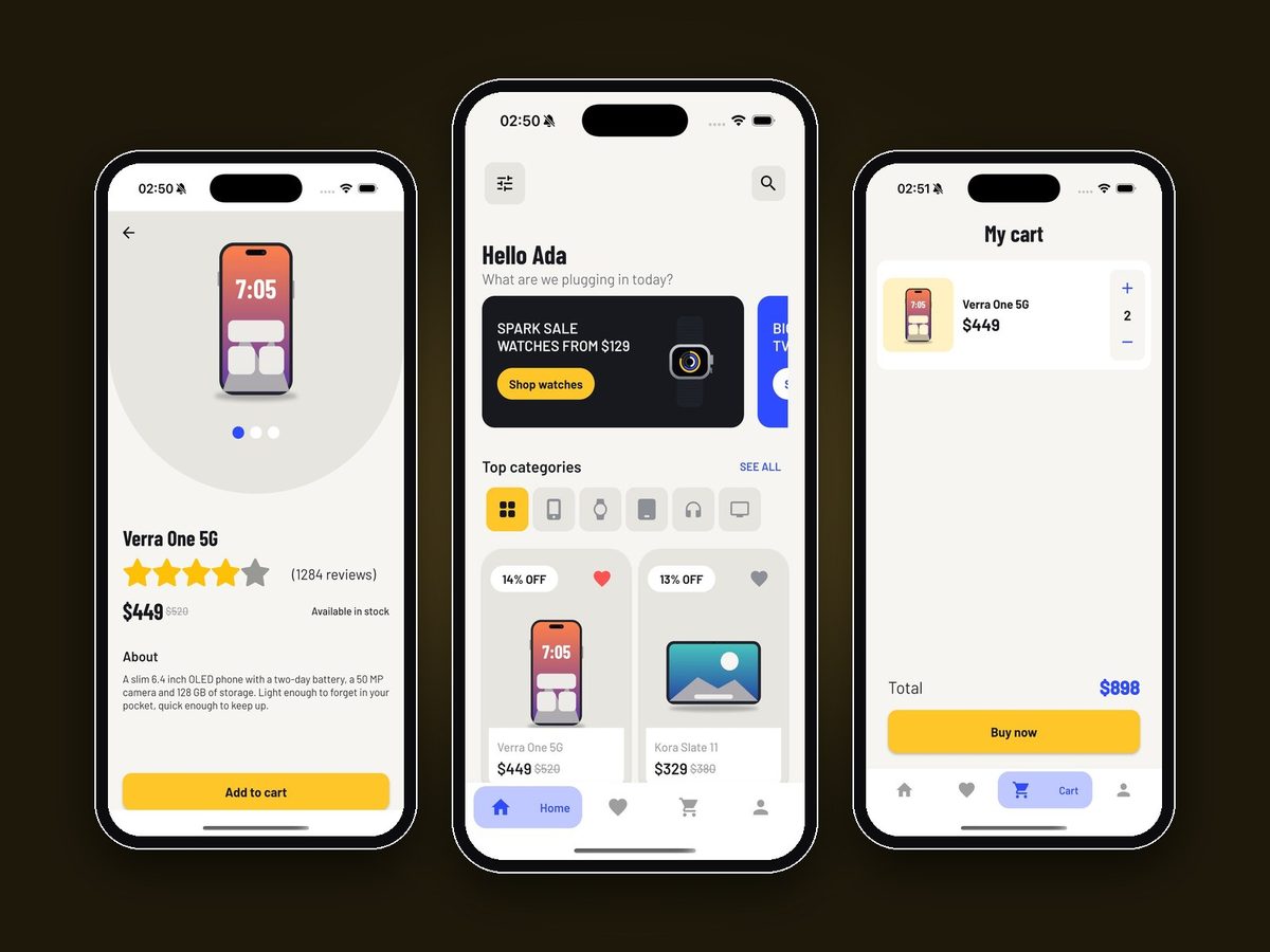 Fuseworks, Gadget store (e-commerce)