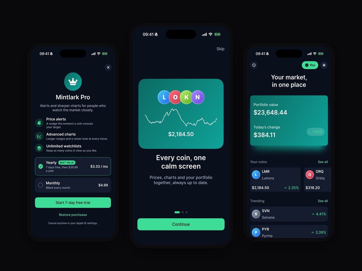 Mintlark, Crypto market prices