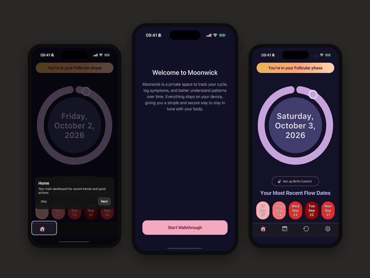 Moonwick, Cycle tracking