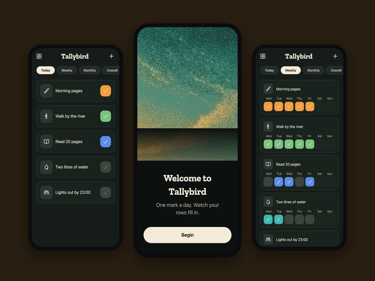 Tallybird, Habit tracking
