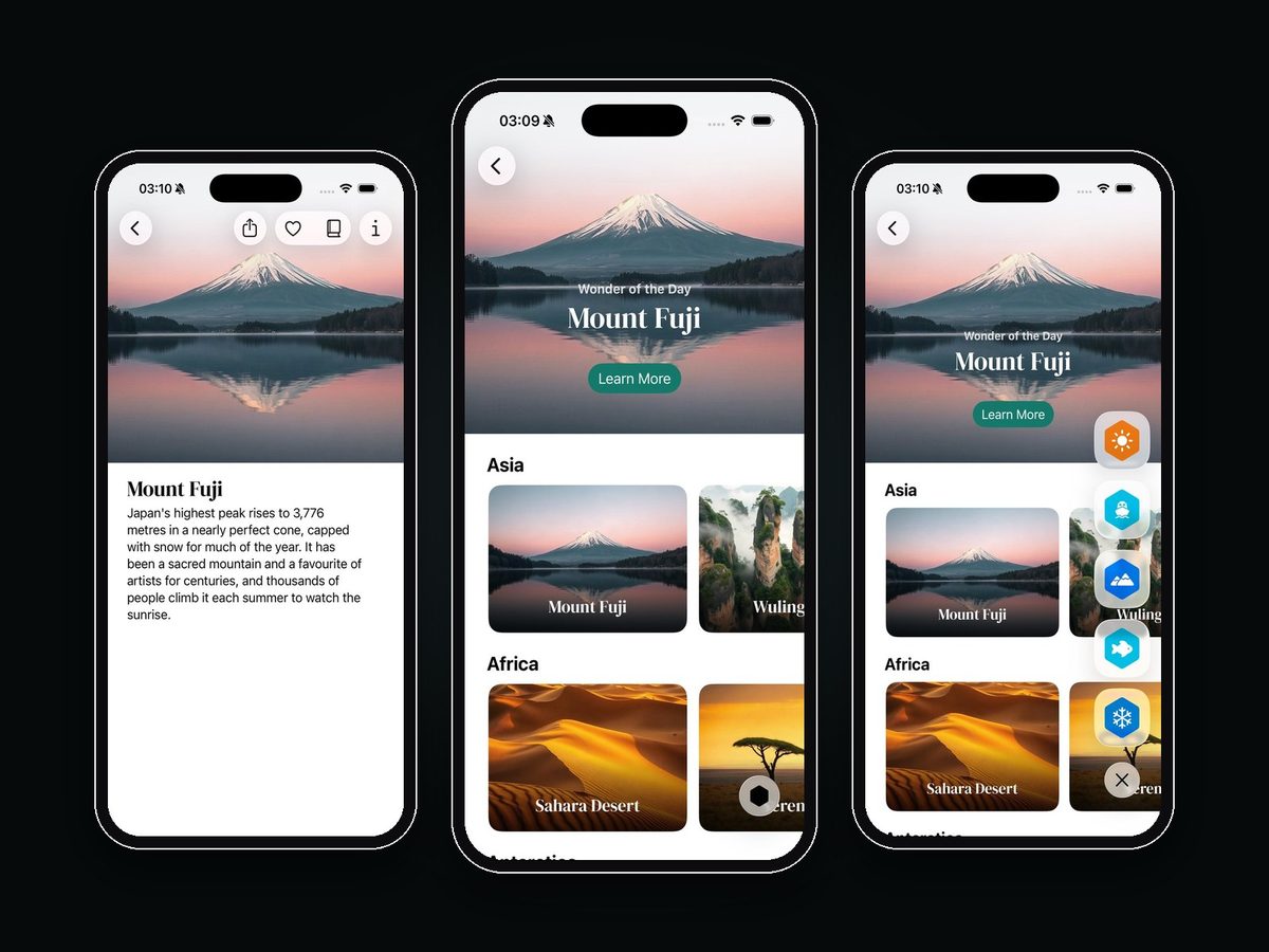 Wonderfell, Travel guide