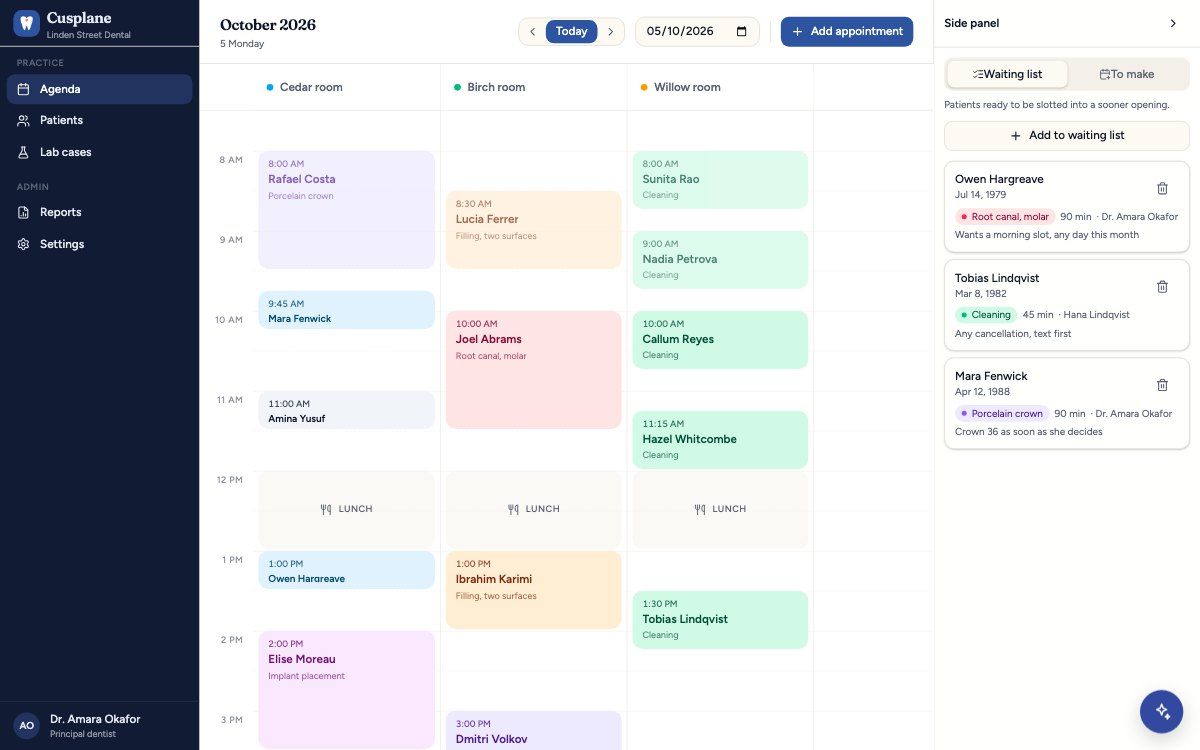 Cusplane, Healthcare